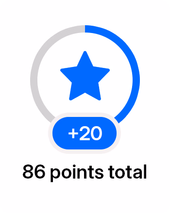 Graphic showing a blue star icon with a "+20" indicator and the text "86 points total" below.